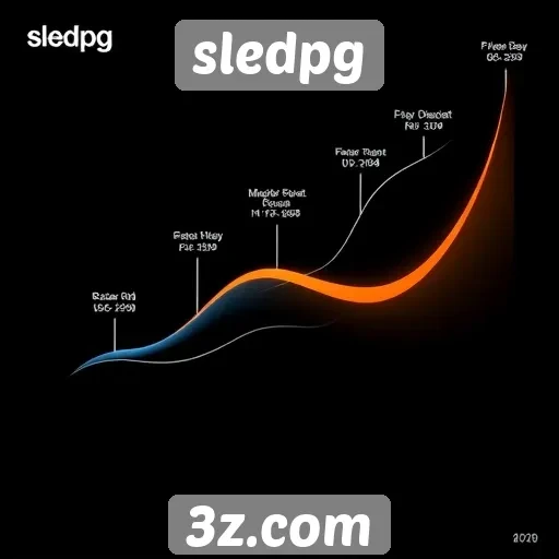 Evolução do design do sledpg ao longo do tempo